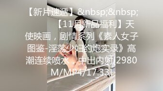 最新强势极品流出▶▶▶OnlyFans露脸撸铁健身女神♡♥【一元】♡♥订阅私拍，裸奶健身足交紫薇啪啪一线天美鲍太诱惑了 (5)