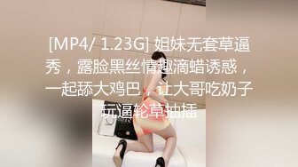 妹妹手机里发现的自拍视频 想不到平时一向品学兼优的乖乖女私下这么闷骚竟然还把阴毛都剃了 (1)